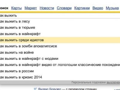 Поисковые запросы в Яндексе